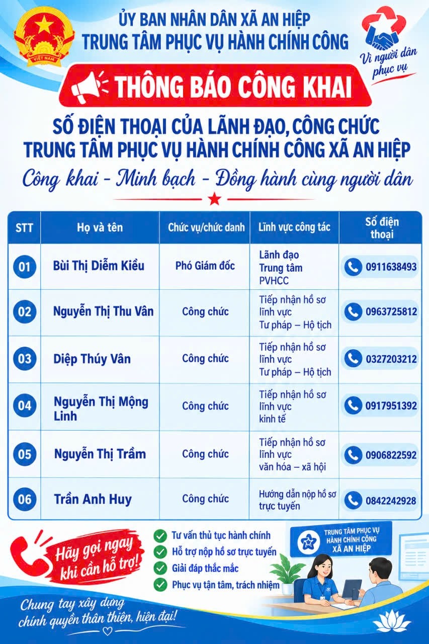 Thông báo công khai số điện thoại của lãnh đạo, công chức Trung tâm phục vụ hành chính công xã An Hiệp.